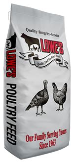 Life Out Here Blog. . Lowes chicken feed